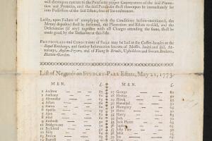 Inventory of sale - Tobago